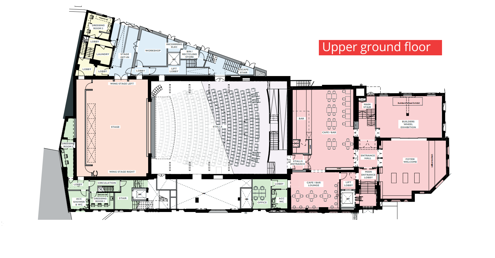 SMH Upper Ground Floor